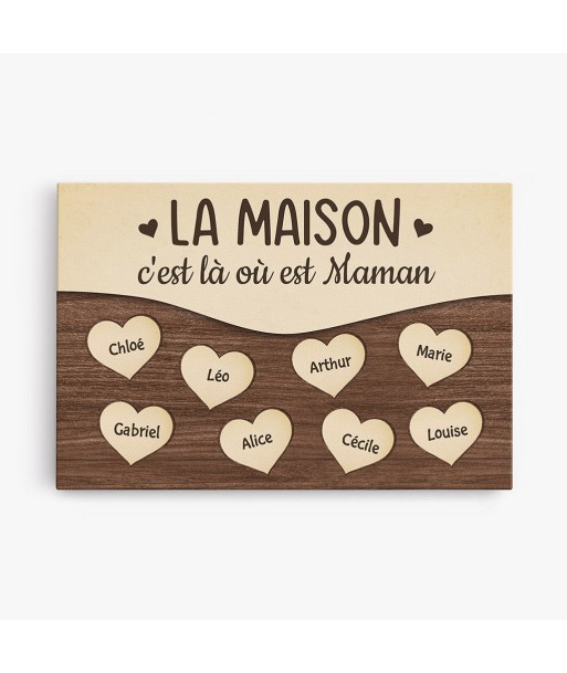 La Maison - Cadeau Personnalisé | Toile pour Maman Mamie Papa Papi 2023