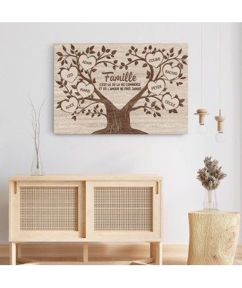 Famille - Cadeau Personnalisé | Toile pour Famille pas cher