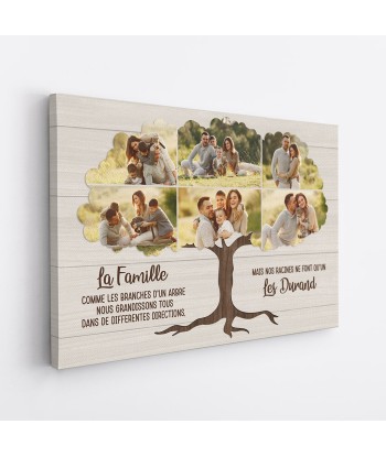 La Famille - Cadeau Personnalisé | Toile pour Famille offre 