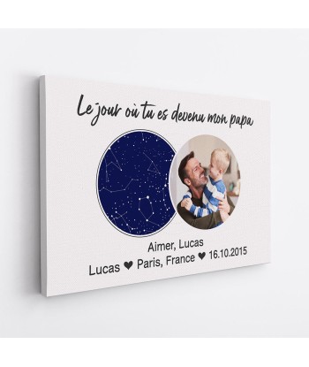 Le Jour Où Tu Es Devenu Mon Papa - Cadeau Personnalisé | Toile pour Papa Papi chez Cornerstreet bien 