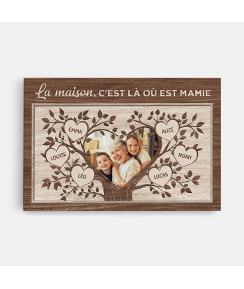 La Maison C'Est Là Où Est Mamie/Maman/Papa/Papy - Cadeau Personnalisé | Toile pour Famille le des métaux précieux