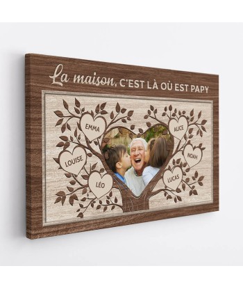 La Maison C'Est Là Où Est Mamie/Maman/Papa/Papy - Cadeau Personnalisé | Toile pour Famille le des métaux précieux