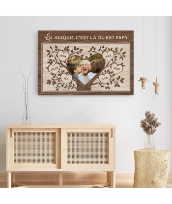 La Maison C'Est Là Où Est Mamie/Maman/Papa/Papy - Cadeau Personnalisé | Toile pour Famille le des métaux précieux