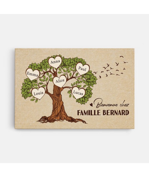 Bienvenue Chez Famille De Smith Version Arbre - Cadeau Personnalisé | Toile Pour Famille la livraison gratuite