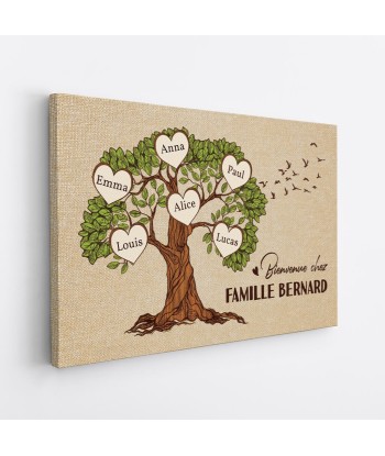 Bienvenue Chez Famille De Smith Version Arbre - Cadeau Personnalisé | Toile Pour Famille la livraison gratuite