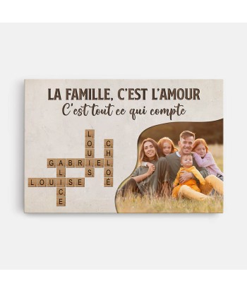 La Famille C'est L'Amour Avec Photo - Cadeau Personnalisé | Toile Pour Famille des créatures d'habitude