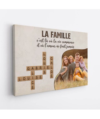 La Famille C'est L'Amour Avec Photo - Cadeau Personnalisé | Toile Pour Famille des créatures d'habitude