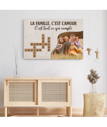 La Famille C'est L'Amour Avec Photo - Cadeau Personnalisé | Toile Pour Famille des créatures d'habitude