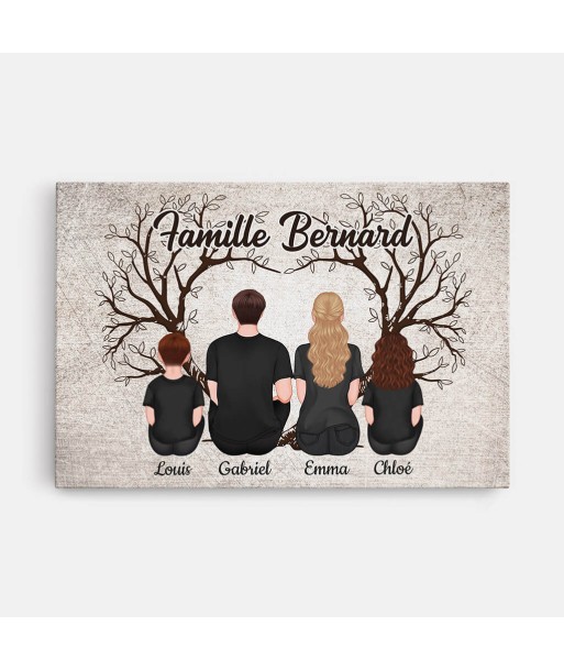 La Famille Avec L'Arbre De L'Amour - Cadeau Personnalisé | Toile Pour Famille l'évolution des habitudes 