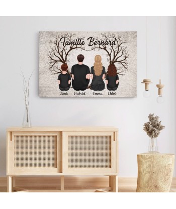 La Famille Avec L'Arbre De L'Amour - Cadeau Personnalisé | Toile Pour Famille l'évolution des habitudes 