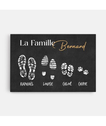 La Famille Avec Empreintes - Cadeau Personnalisé | Toile Pour Famille des créatures d'habitude