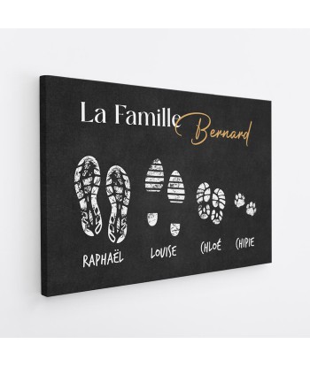 La Famille Avec Empreintes - Cadeau Personnalisé | Toile Pour Famille des créatures d'habitude