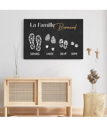 La Famille Avec Empreintes - Cadeau Personnalisé | Toile Pour Famille des créatures d'habitude