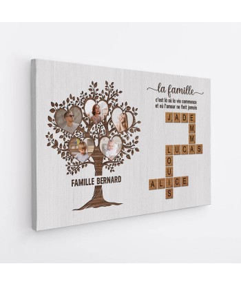 Famille Avec Photo Et Mots Croisés Personnalisables - Cadeau Personnalisé | Toile Pour Famille Amélioration de cerveau avec